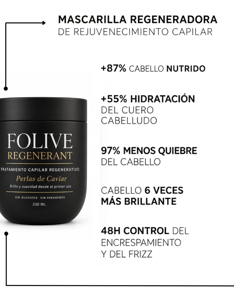 Fólive Renové